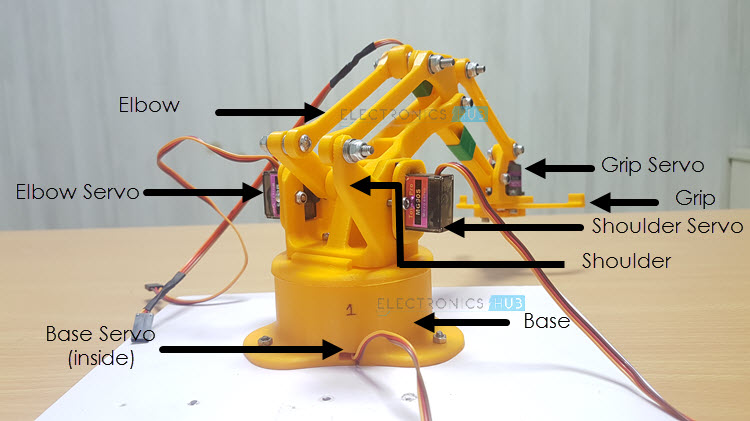 DIY Arduino & Bluetooth Controlled Robotic Arm Image 11