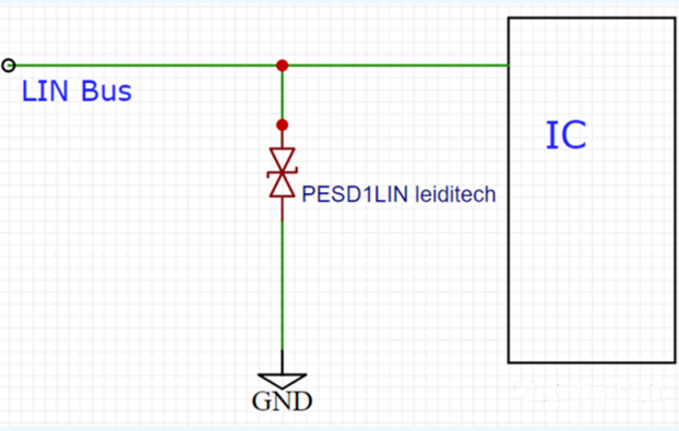 Lin總線介紹與靜電浪涌保護專用器件