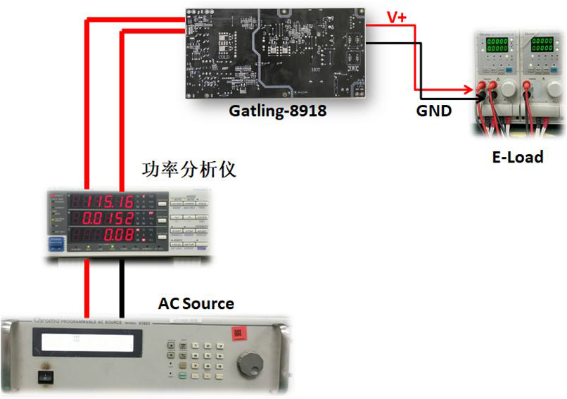 基于 NXP TEA8918 的 PFC+LLC 170W LCD TV 電源方案