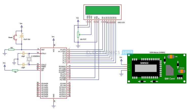 Wireless Electronic Notice Board using GSM Circuit Diagram