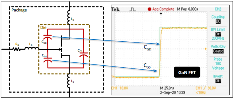 氮化镓器件在D类音频功放中的应用及优势
