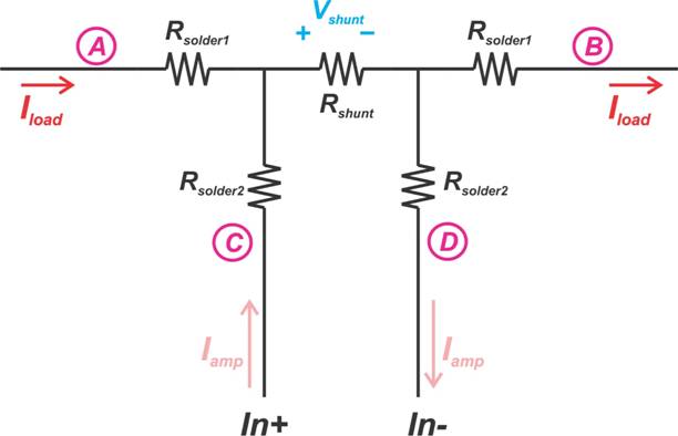 在低侧电流检测中使用单端放大器：误差源和布局技巧