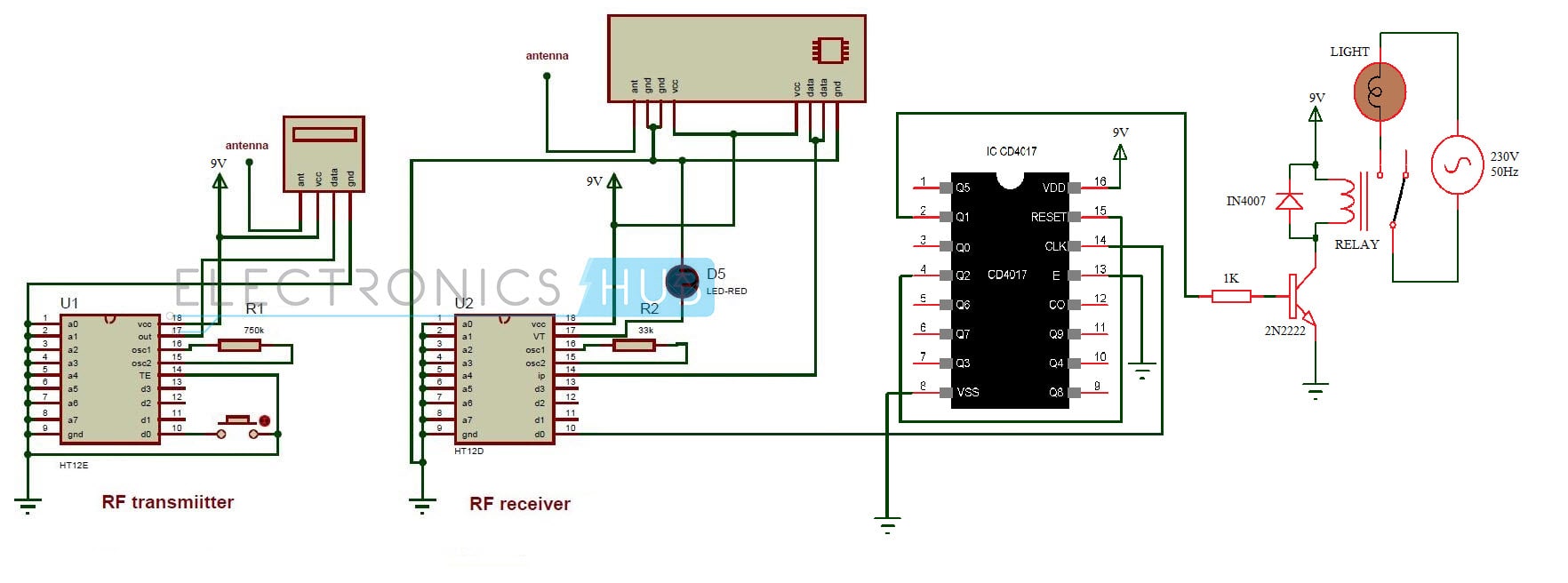 RF Remote Control Circuit for Home Appliances Circuit Diagram