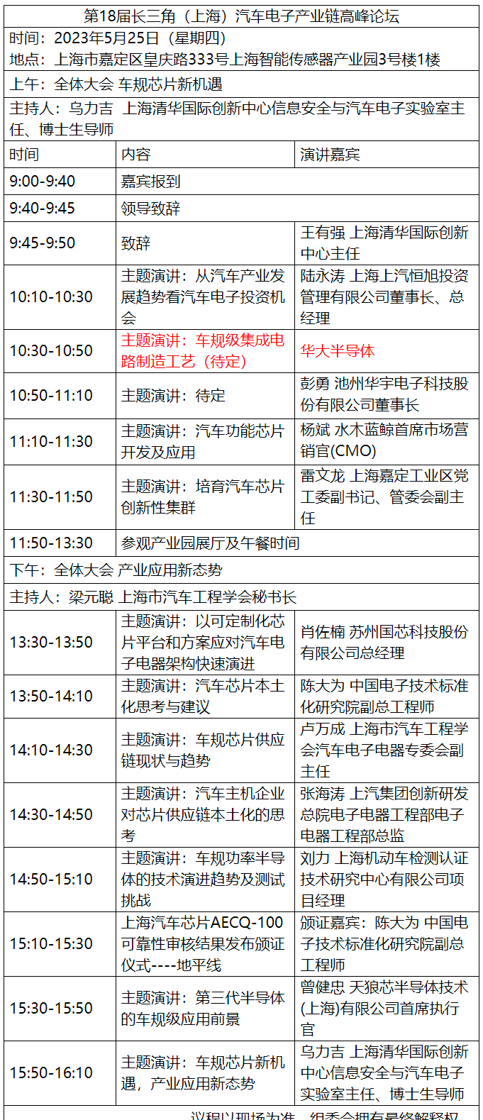 第18届长三角（上海）汽车电子产业链 高峰论坛