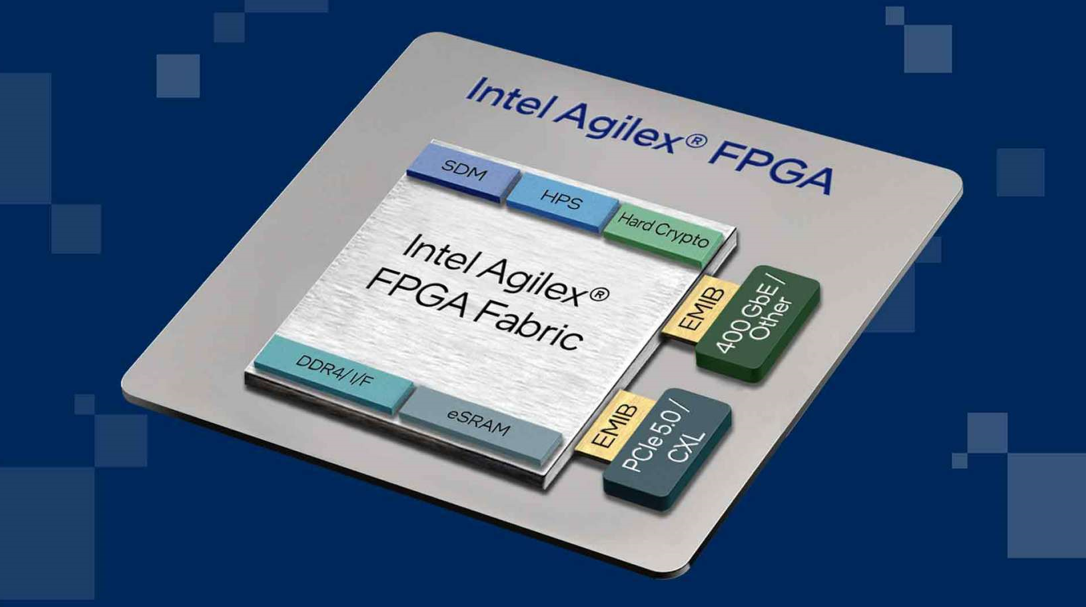 英特爾發(fā)布首款支持PCIe 5.0和CXL功能的Agilex 7 FPGA R-Tile