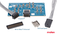 Molex莫仕推出首款芯片對芯片的224G連接器產品組合