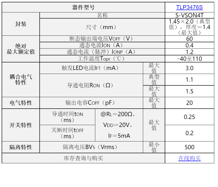 東芝小型光繼電器: 高速導(dǎo)通助力縮短半導(dǎo)體測(cè)試設(shè)備的測(cè)試時(shí)間