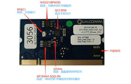 高通QCC3056低功耗藍(lán)牙音頻 (LE Audio)方案