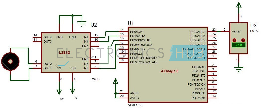 Temperature Controlled DC Fan using ATmega8 Microcontroller Circuit Diagram