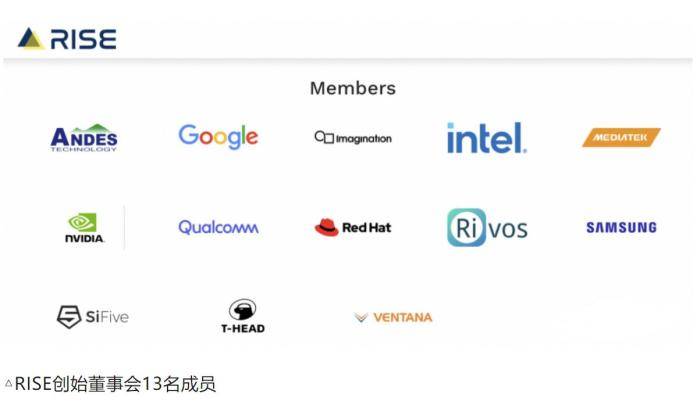 阿里加入RISC-V官方组织，还有高通、三星、intel也加入了