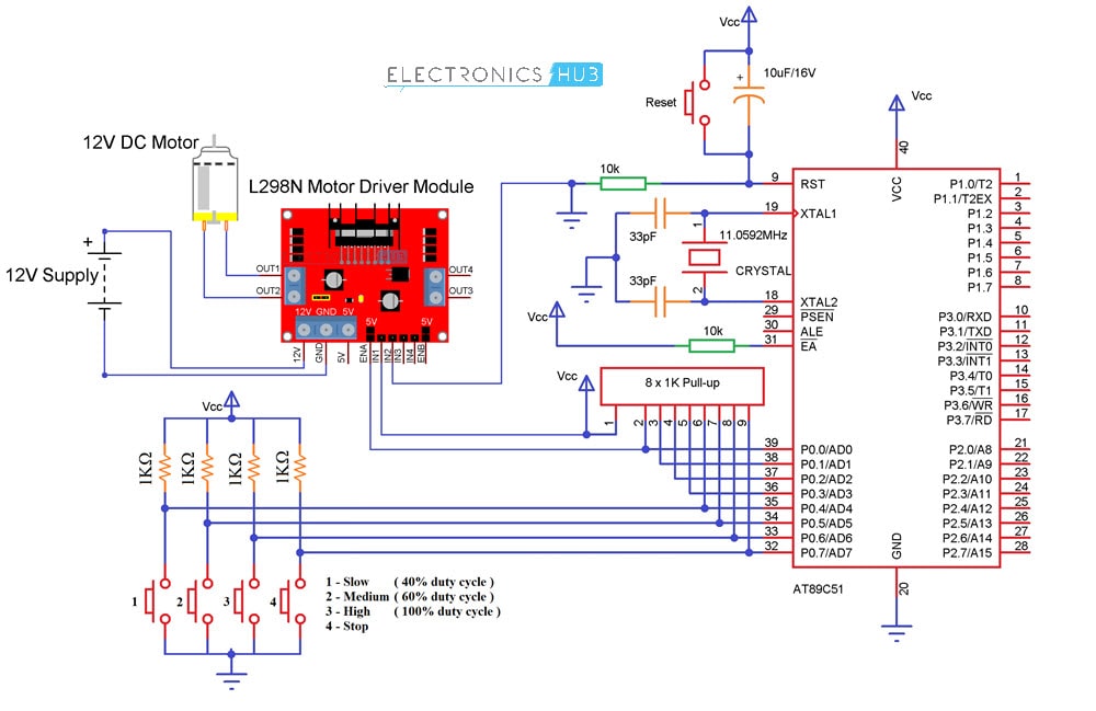 基于PWM的直流电机速度控制使用微控制器
