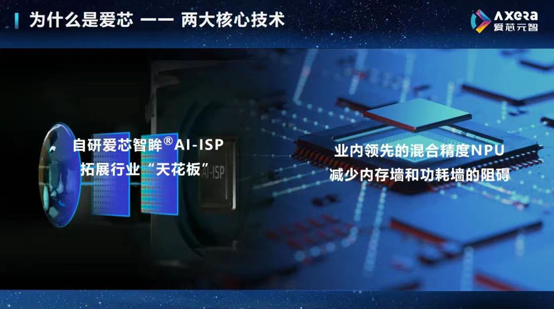 愛芯元智CEO仇肖莘出席2023 IC NANSHA