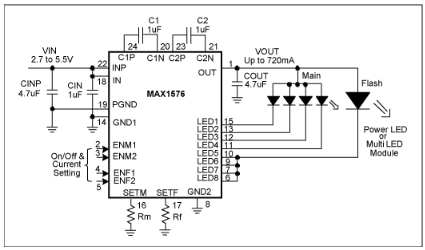 白光LED电荷泵的电路板布局指南