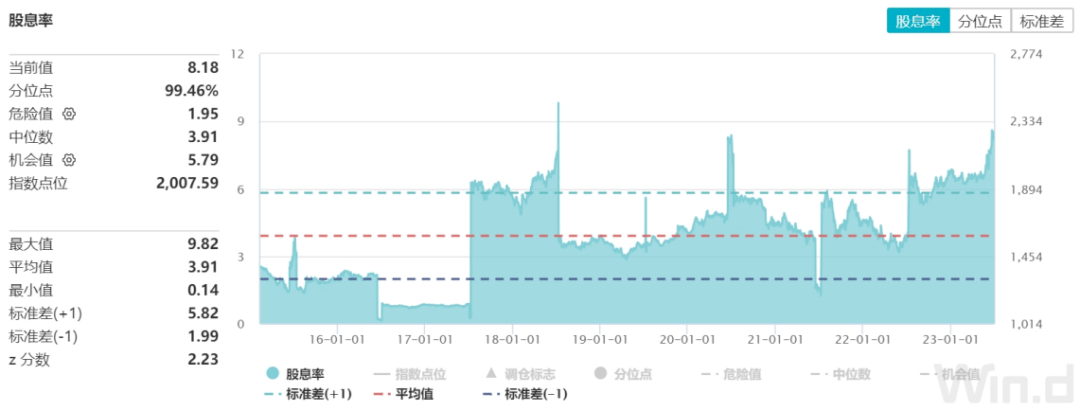 新出口管制落地，芯片国产化有望加速