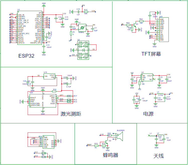 基于激光測(cè)距的盲區(qū)檢測(cè)雷達(dá)設(shè)計(jì)