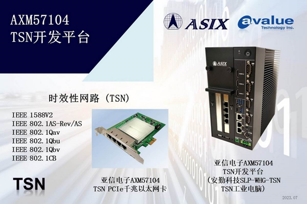 亞信電子與安勤科技攜手共創(chuàng)TSN技術新浪潮