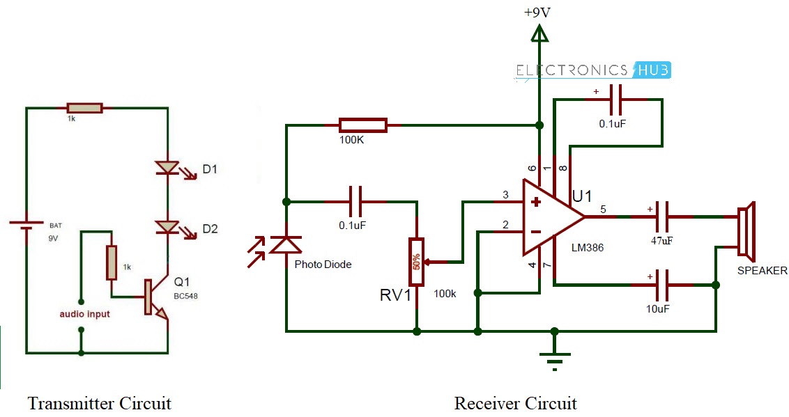 Simple IR Audio Link Circuit Diagram 1