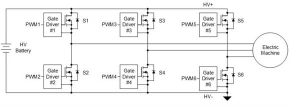 隔离偏置变压器寄生电容如何影响 EMI 性能