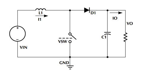 离线 PFC－PWM 组合控制器