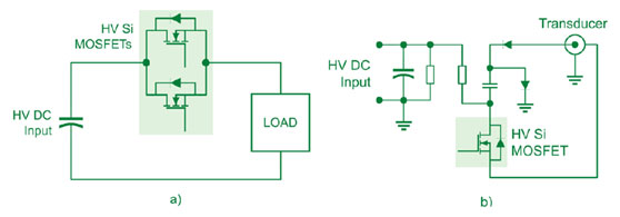 了解高压分立Si MOSFET (≥ 2 kV)