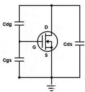 MOS管G极与S极之间的电阻作用