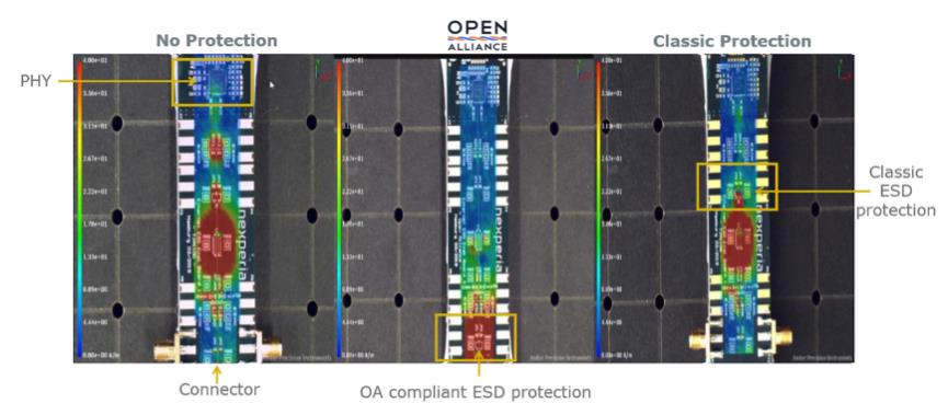 最大程度提高对汽车以太网应用的ESD保护
