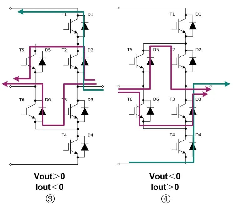 三电平电路原理及常见的电路拓扑分析