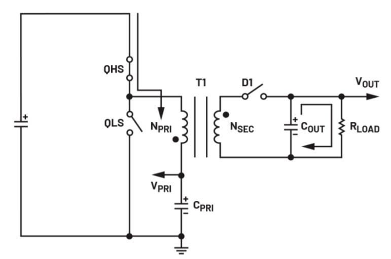 如何为隔离降压转换器选择变压器？