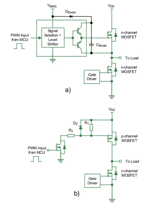 P沟道功率MOSFETs及其应用