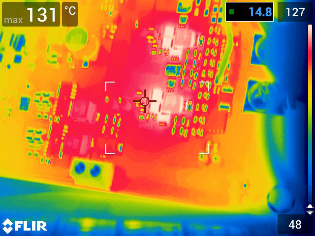  最终热像图显示运行结束时的最高温度为 131°C。请注意 FET 右侧绿色的热电偶图像