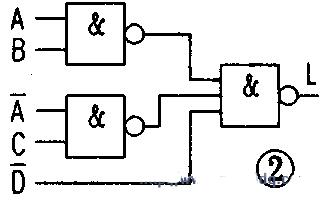 组合逻辑电路设计步骤详解（教程）