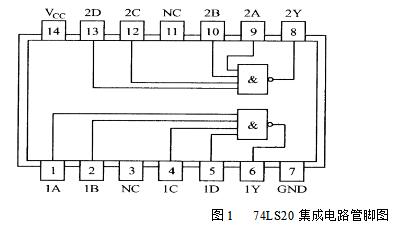 組合邏輯電路實(shí)驗(yàn)原理