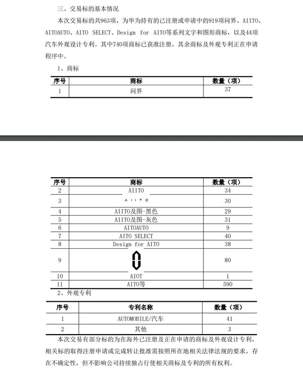 赛力斯：拟25亿元从华为收购的标的资产评估价值为102.33亿元