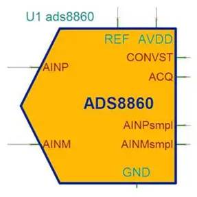 模拟 ADC 的前端