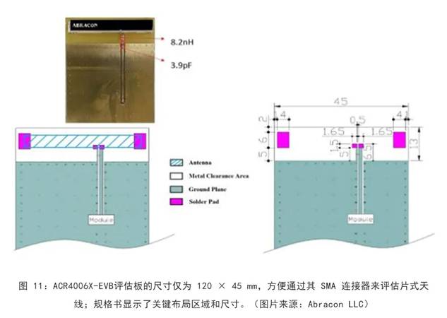 既要支持5G 頻帶又要支持傳統(tǒng)頻帶？你需要一個(gè)這樣的天線！