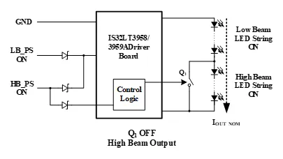 如何解决单芯片驱动HB/LB/DRL,LED负载切换电流过冲？