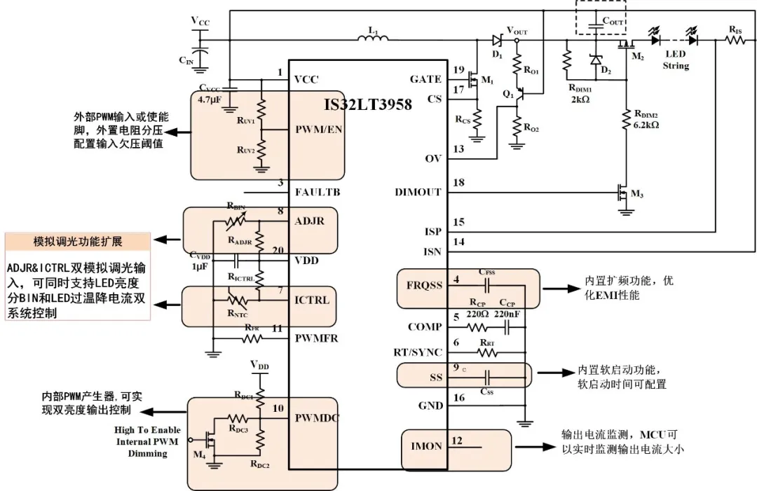 如何解決單芯片驅(qū)動(dòng)HB/LB/DRL,LED負(fù)載切換電流過沖？