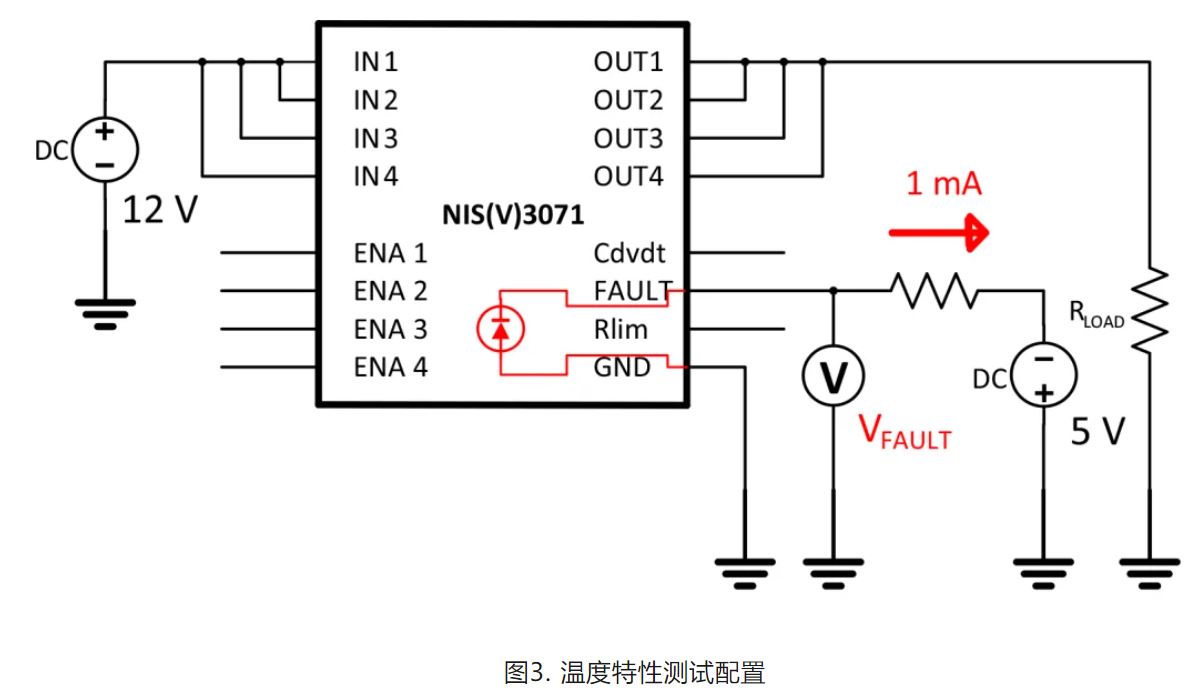 基于热性能的NIS(V)3071 PCB设计考虑因素