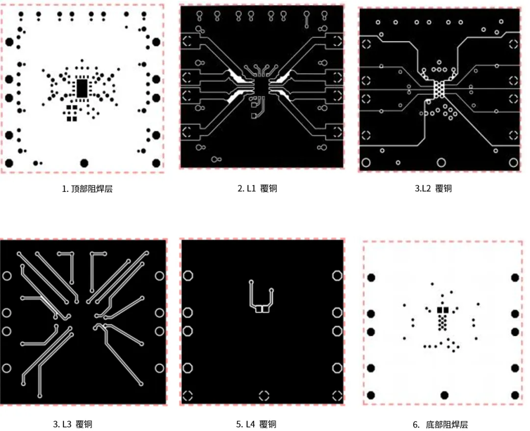 基于热性能的NIS(V)3071 PCB设计考虑因素