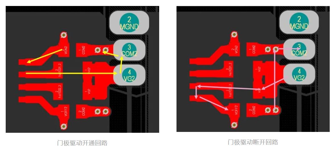 一款適用于光伏應(yīng)用的半橋評估板設(shè)計(jì)