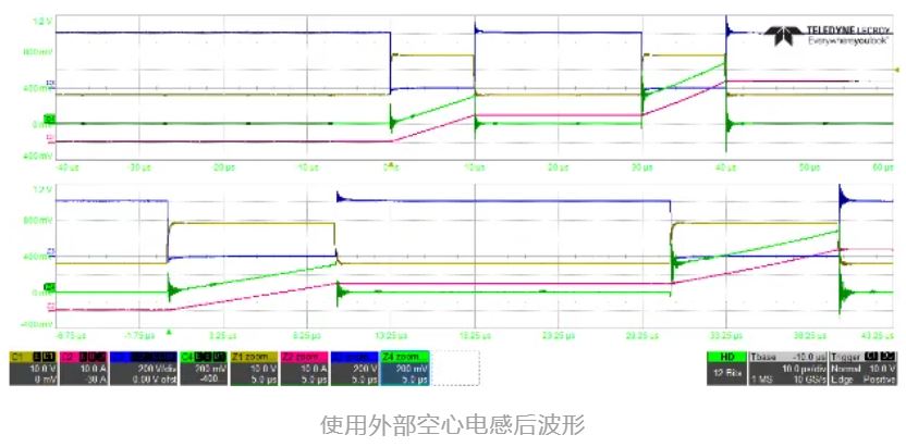 一款適用于光伏應(yīng)用的半橋評(píng)估板設(shè)計(jì)