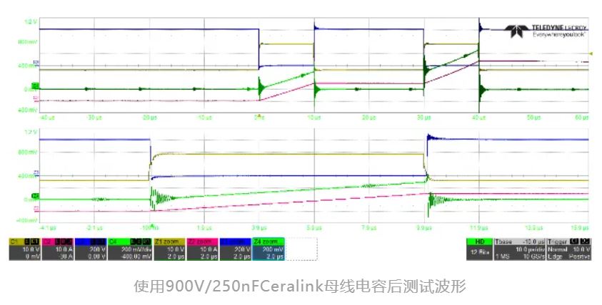 一款適用于光伏應(yīng)用的半橋評估板設(shè)計(jì)