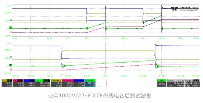 一款適用于光伏應(yīng)用的半橋評估板設(shè)計(jì)