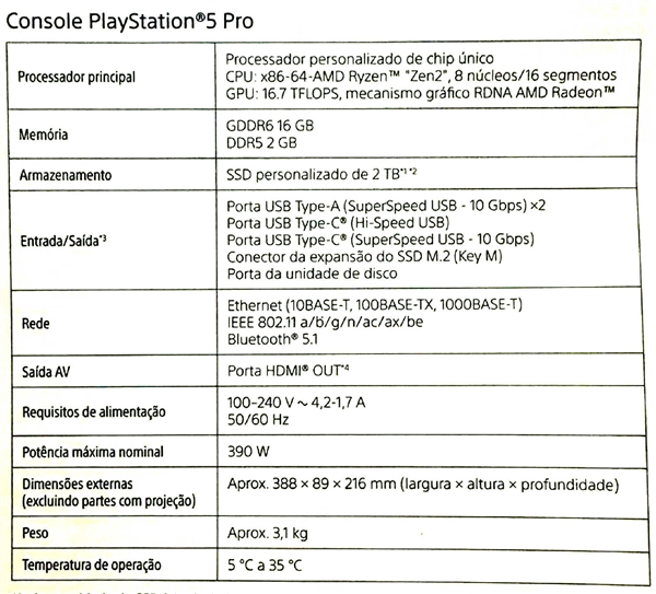 PS5 Pro偷跑拆解：GPU規(guī)模飆升！內(nèi)存增加2GB DDR5