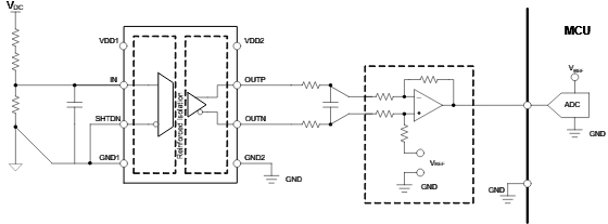 借助隔離式電壓檢測(cè)，實(shí)現(xiàn)功率轉(zhuǎn)換與電機(jī)控制效率飛躍