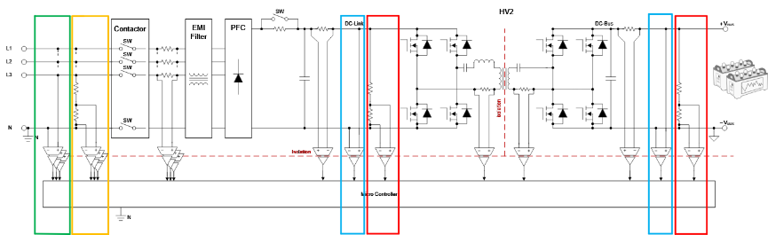 借助隔離式電壓檢測(cè)，實(shí)現(xiàn)功率轉(zhuǎn)換與電機(jī)控制效率飛躍