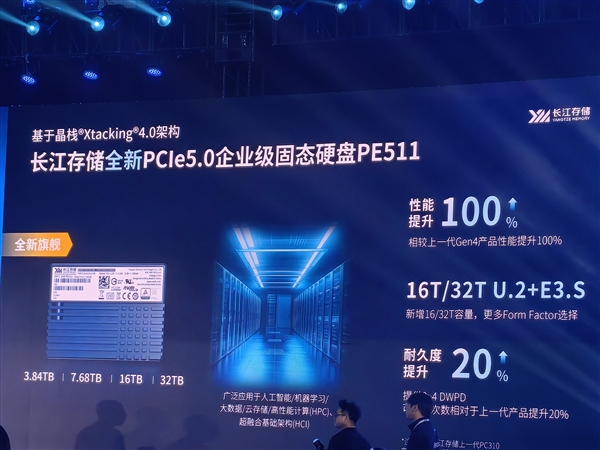 長(zhǎng)江存儲(chǔ)首款PCIe 5.0企業(yè)級(jí)SSD PE511：首次32TB、性能提升100％