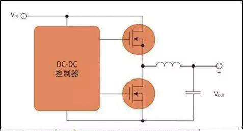 工程師必看！從驅動(dòng)到熱管理：MOSFET選型與應用實(shí)戰手冊