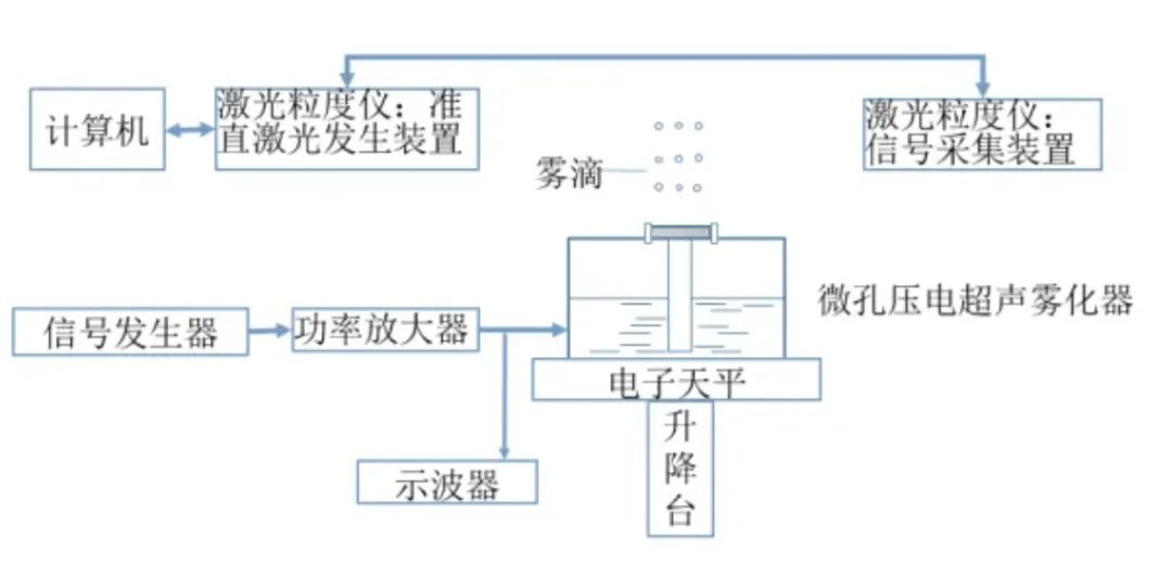 微信截图_20250522151210.png