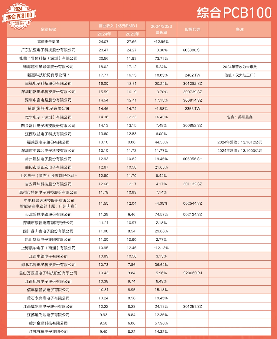 截屏2025-06-26 13.28.43.png